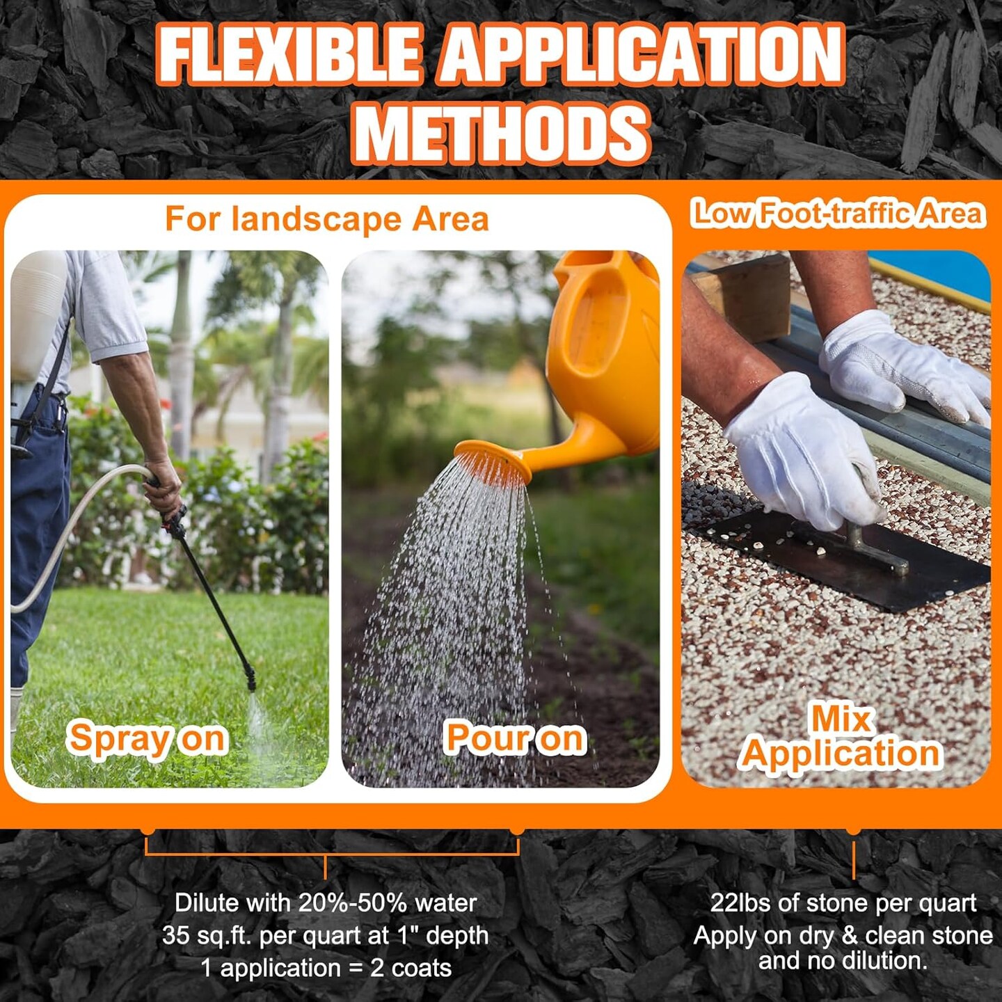 Mulch Glue, 1 Gallon Rock Glue for Landscaping, Strong Pea Gravel Stabilizer Resin Binder, Safe Mulch Lock Anchor Adhesive Outdoor for Cypress, Lawn, Garden, Landscape Edging