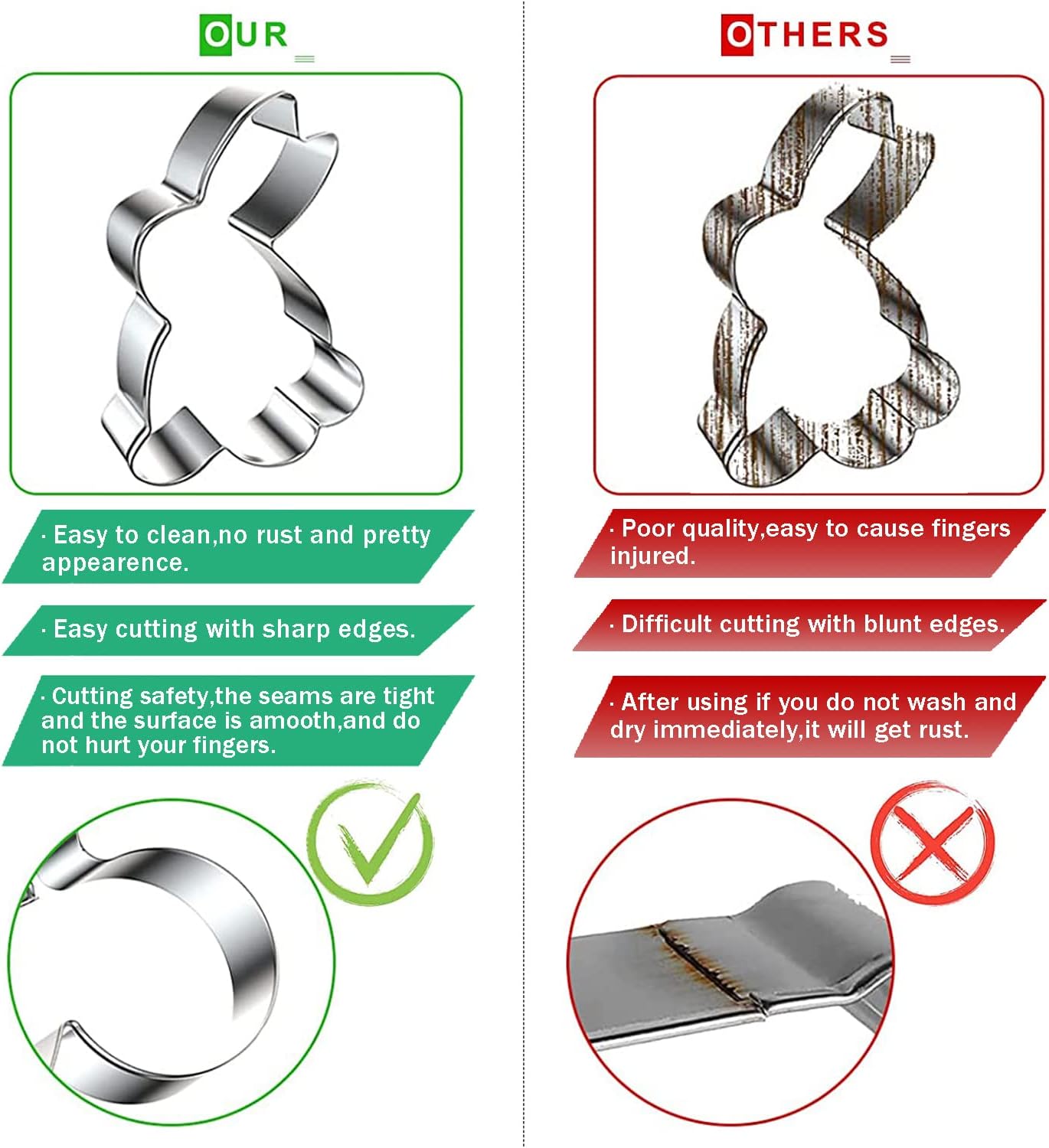 Easter Cookie Cutter Set - 12 Pieces Stainless Steel Cookie Cutters for Baking