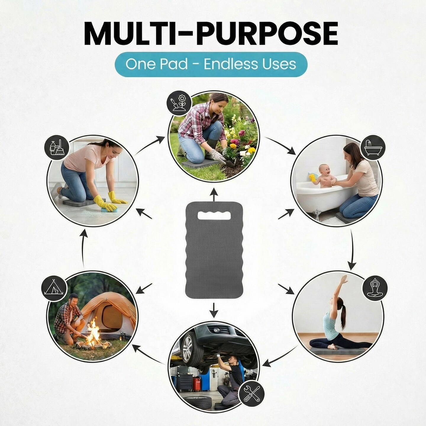 Gardenised Extra Thick Large Foam Kneeling Pad for Gardening Workout Yoga and Exercise Soft Comfortable Knee Cushion Mat for Floor Work Cleaning Yard Tasks and Home Projects