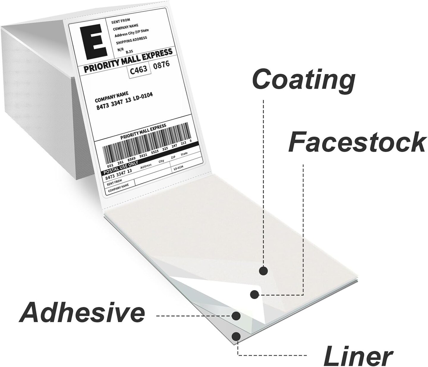4x6 Direct Thermal Shipping Labels 2 Stacks 1000 Fanfold Compatible with Rollo