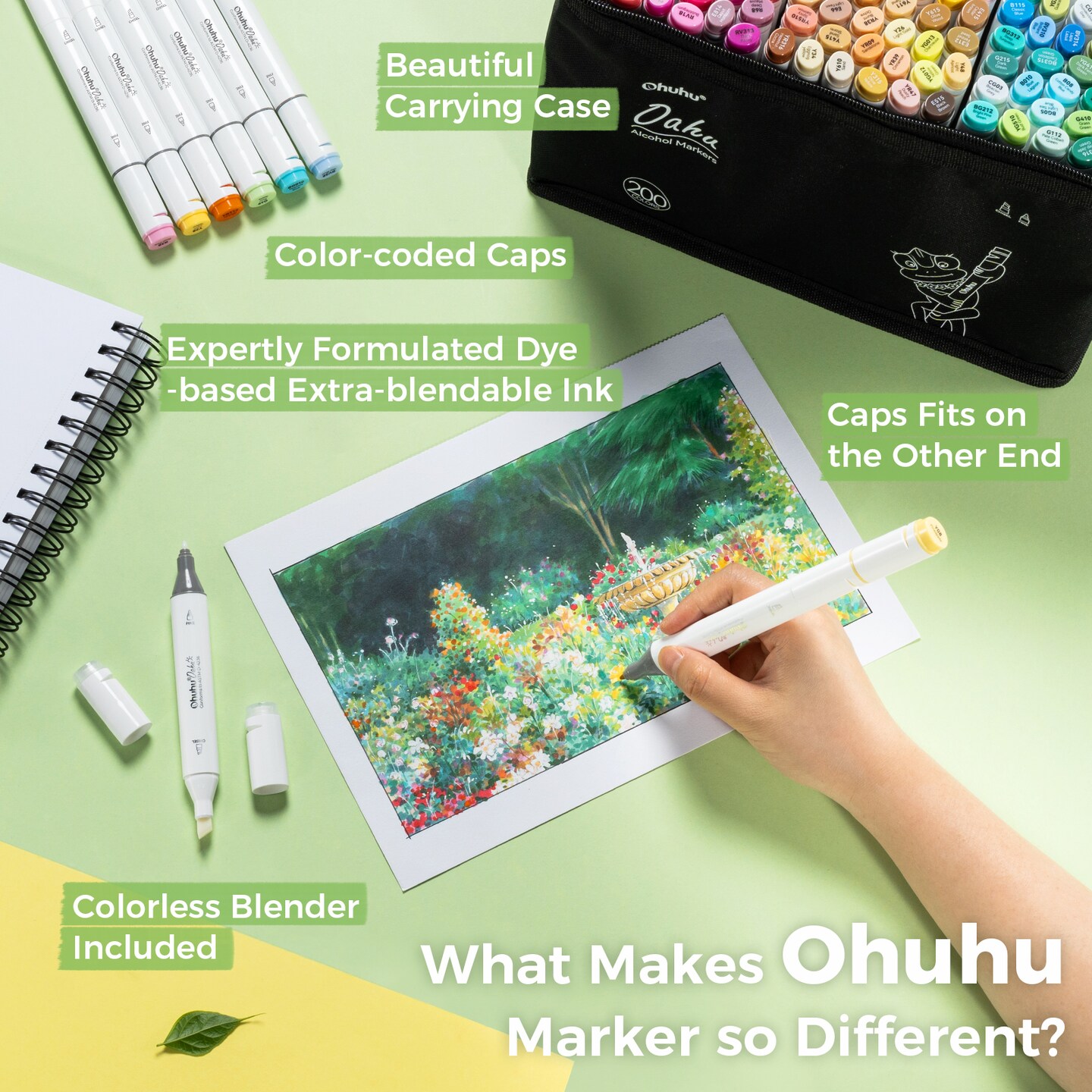 Ohuhu Oahu 200 Colors Alcohol-Based Markers - Dual Tip Chisel & Fine