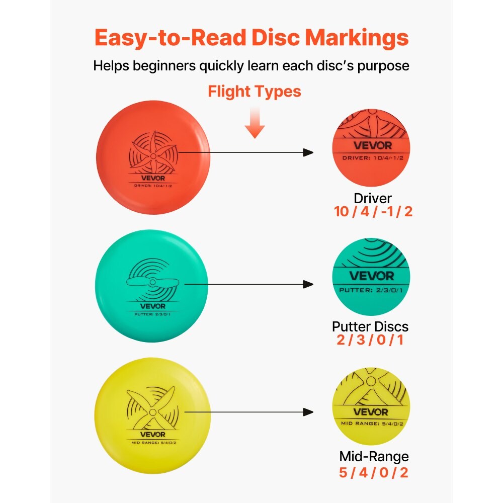 Professional Disc Golf Set 6 Plus 1 Premium TPE Discs with Carry Bag Includes Driver Mid-Range Putter