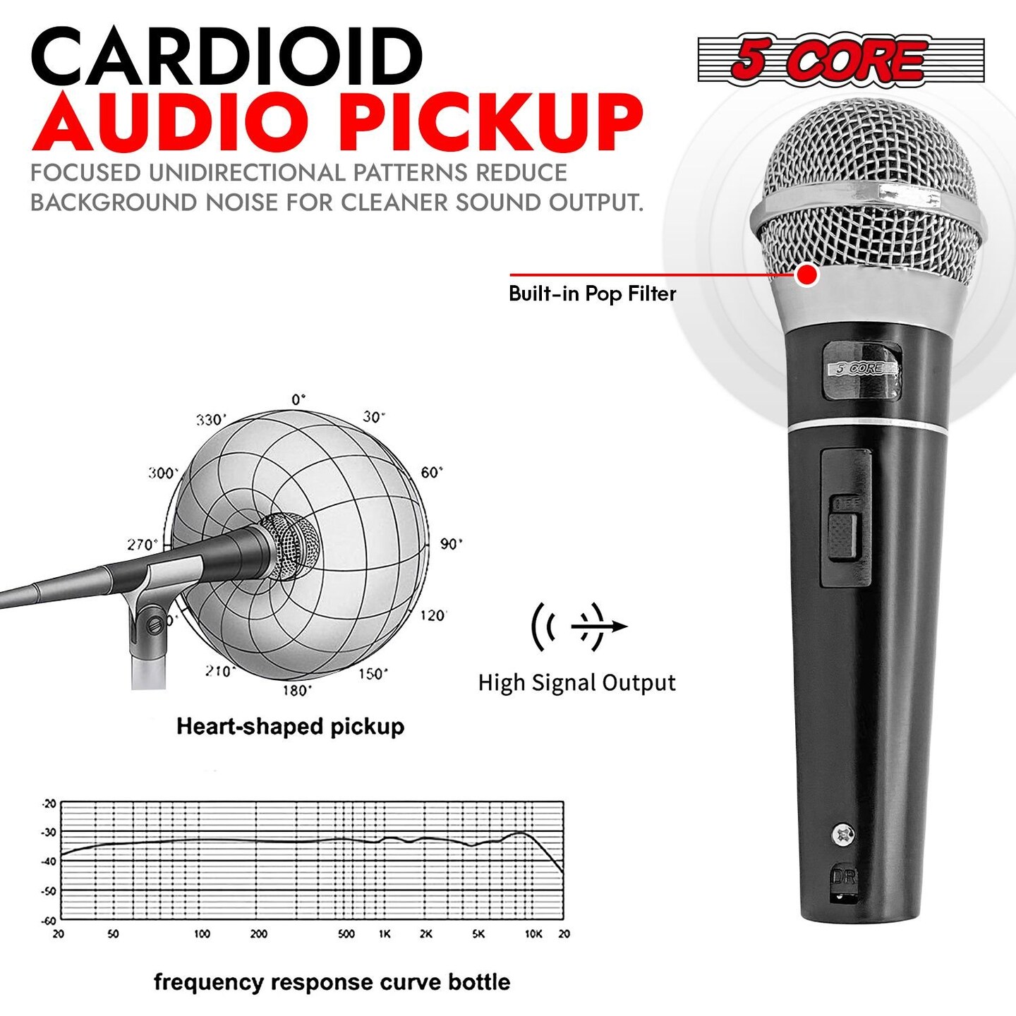 Edge Collections -Black-Dynamic Cardioid Microphone for Karaoke and Public Speaking-1 pcs