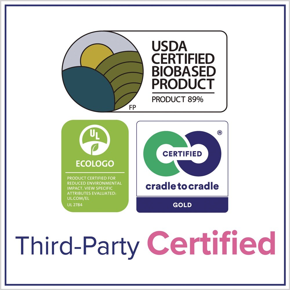 PURELL 1,200 mL Healthy Soap with Clean Release Technology Refill for ES10 Dispensers - Fragrance-Free (2/Carton)