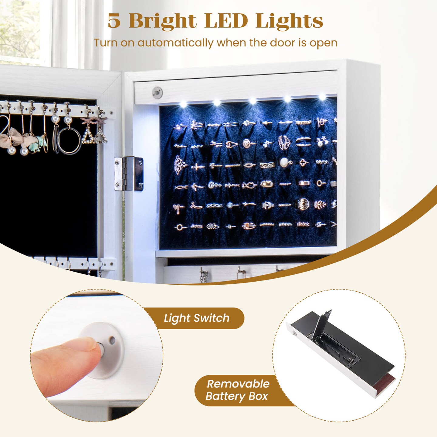 Costway Wall Door Mounted Mirrored Jewelry Cabinet Organizer Storage w/LED Light White