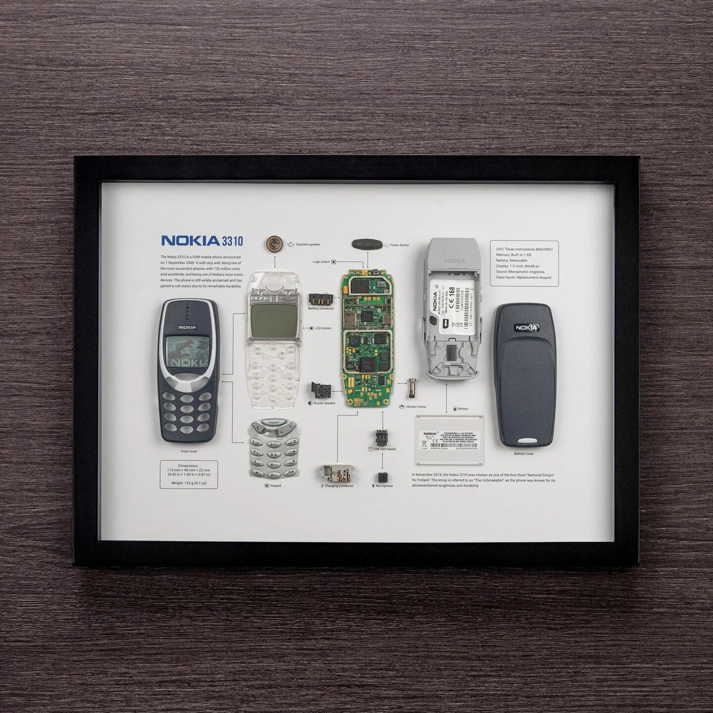 Framed Nokia 3310 Disassembled Phone Teardown Artwork Wall Art