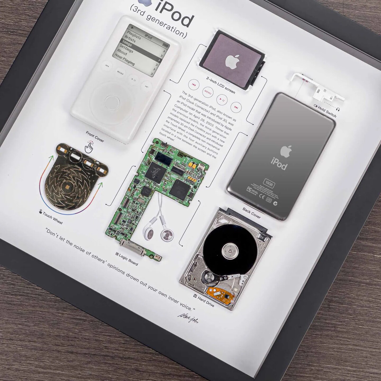 Apple iPod 3台セット Enhance Your Home or Office Decor with our Frame iPod 3rd (Classic