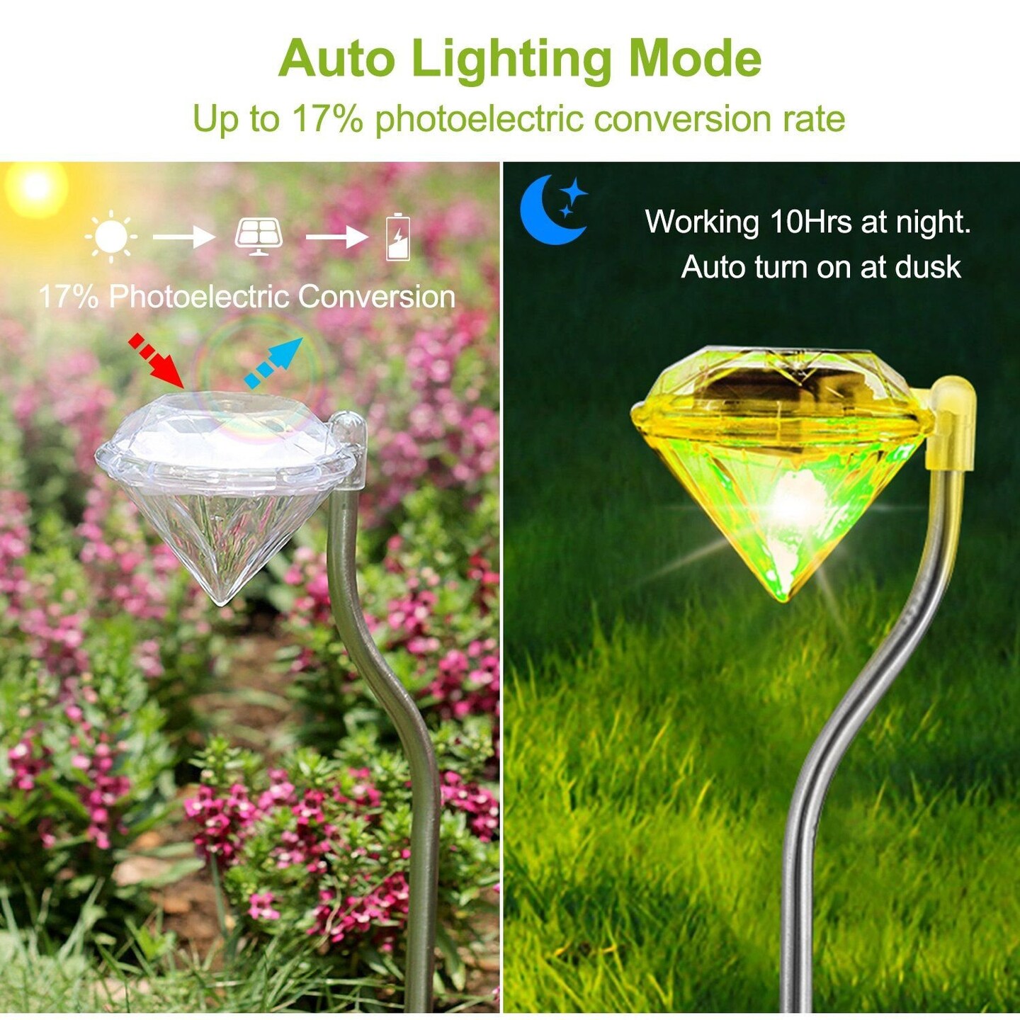 Edge Collections – Solar Garden Diamond LED Pathway Lights 7-Color Changing – 4 Pieces