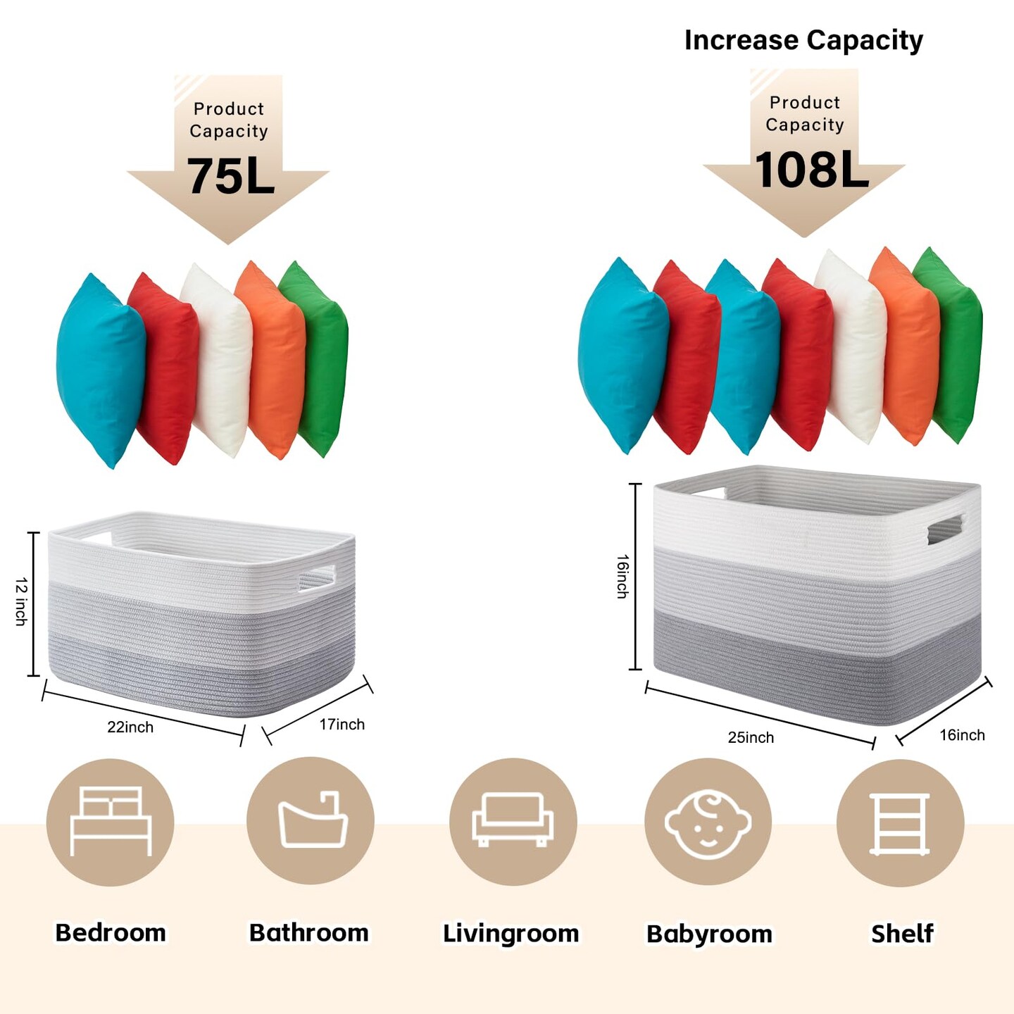 Large Blanket Basket, 22”x17”x12” Rectangle Woven Baskets, Nursery Blanket Storage Living Room, Toy Storage With Handle, Large Baskets for Organizing-Gradient Grey