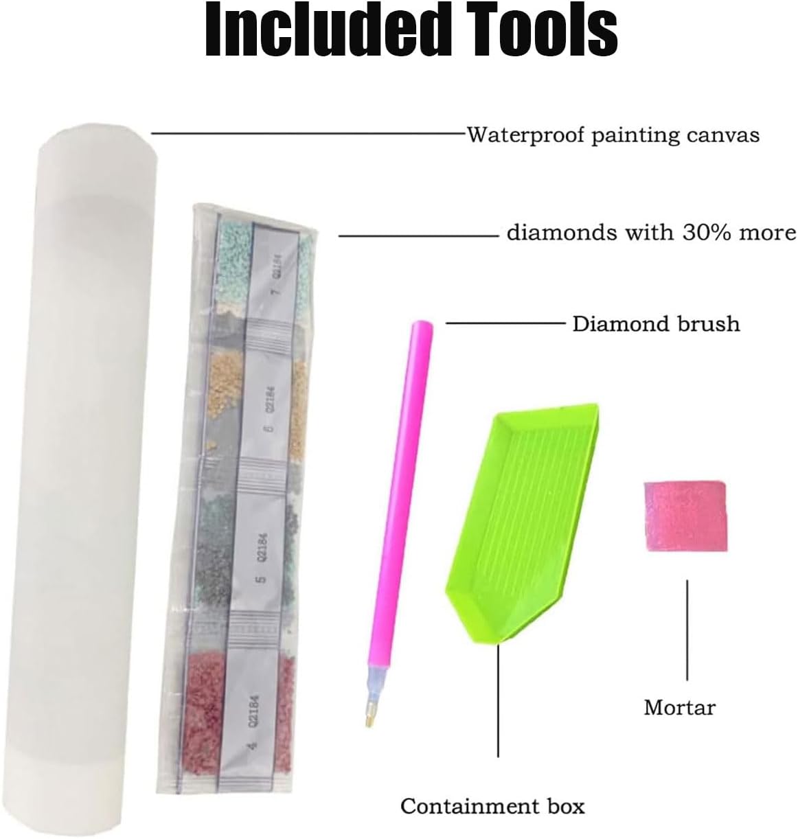 Diamond Art Kits for Adults, Cat 5D Diamond Painting Kits for Beginner DIY Gem Art Full Drill Diamond Dots Crystal Craft Kits
