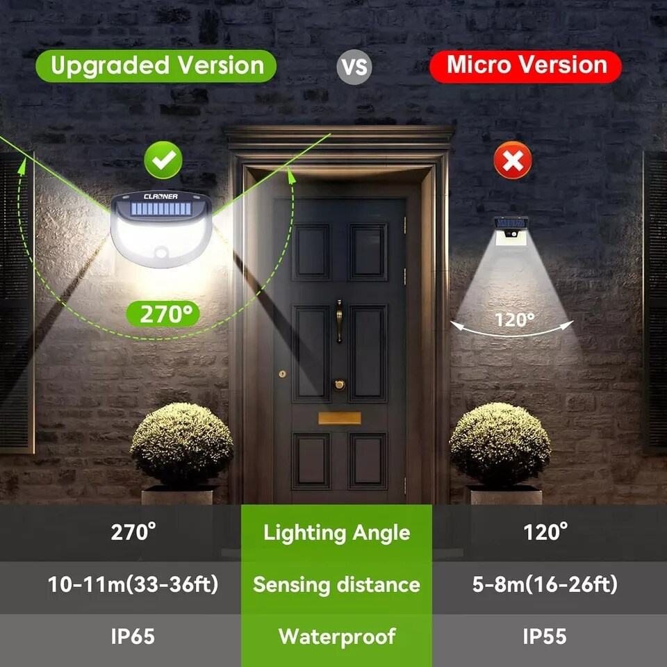 CLAONER 198 LED Solar Power Wall Light PIR Motion Sensor Outdoor Security Lamp