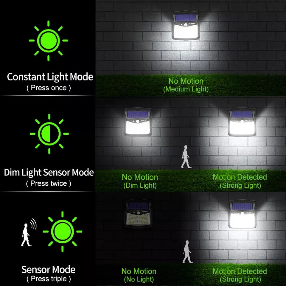 2Pack 128 LED Solar Power Wall Lights Outdoor PIR Motion Sensor Garden Yard Lamp