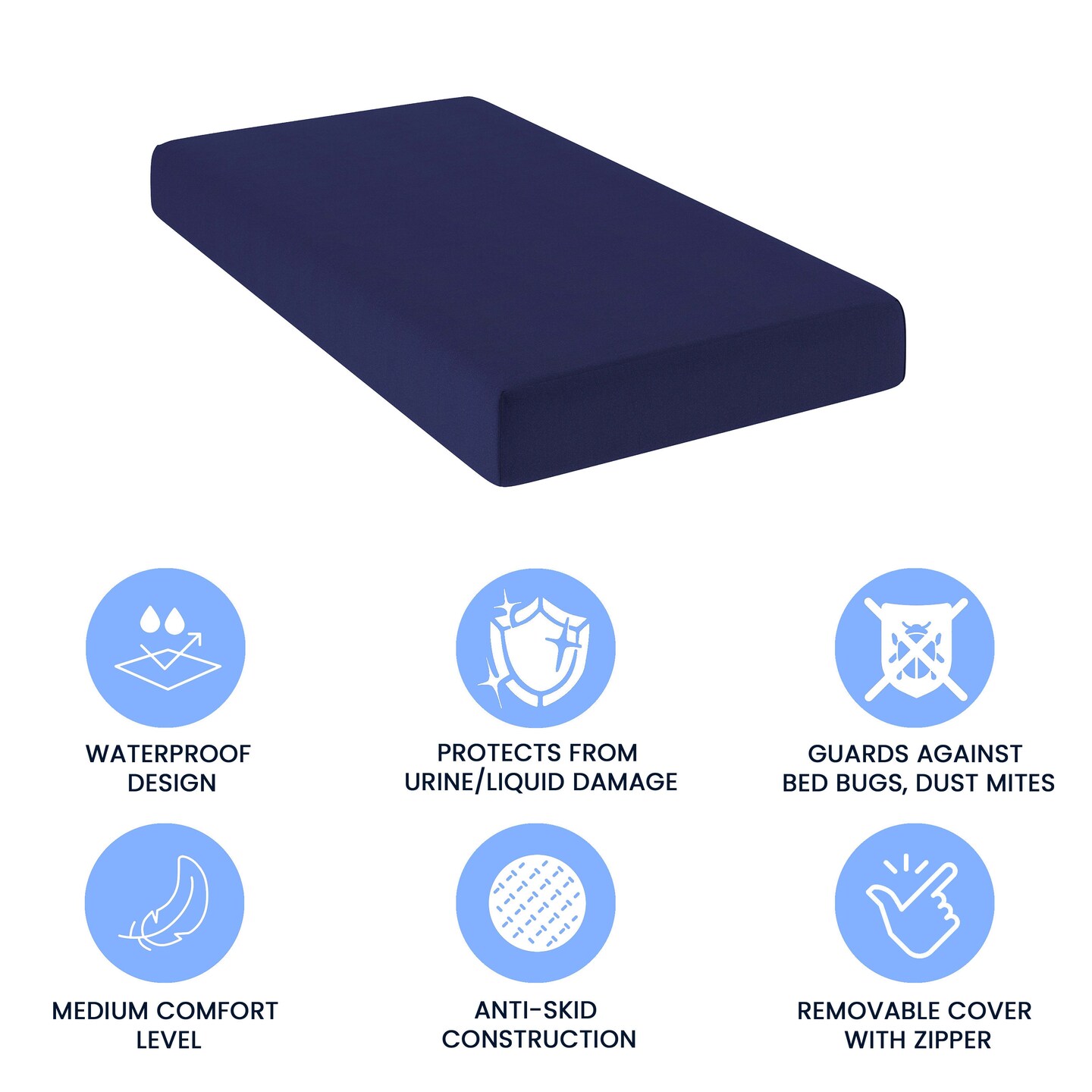 Emma and Oliver Nashua Blue Water-Resistant Memory Foam Mattress with Zippered Cover