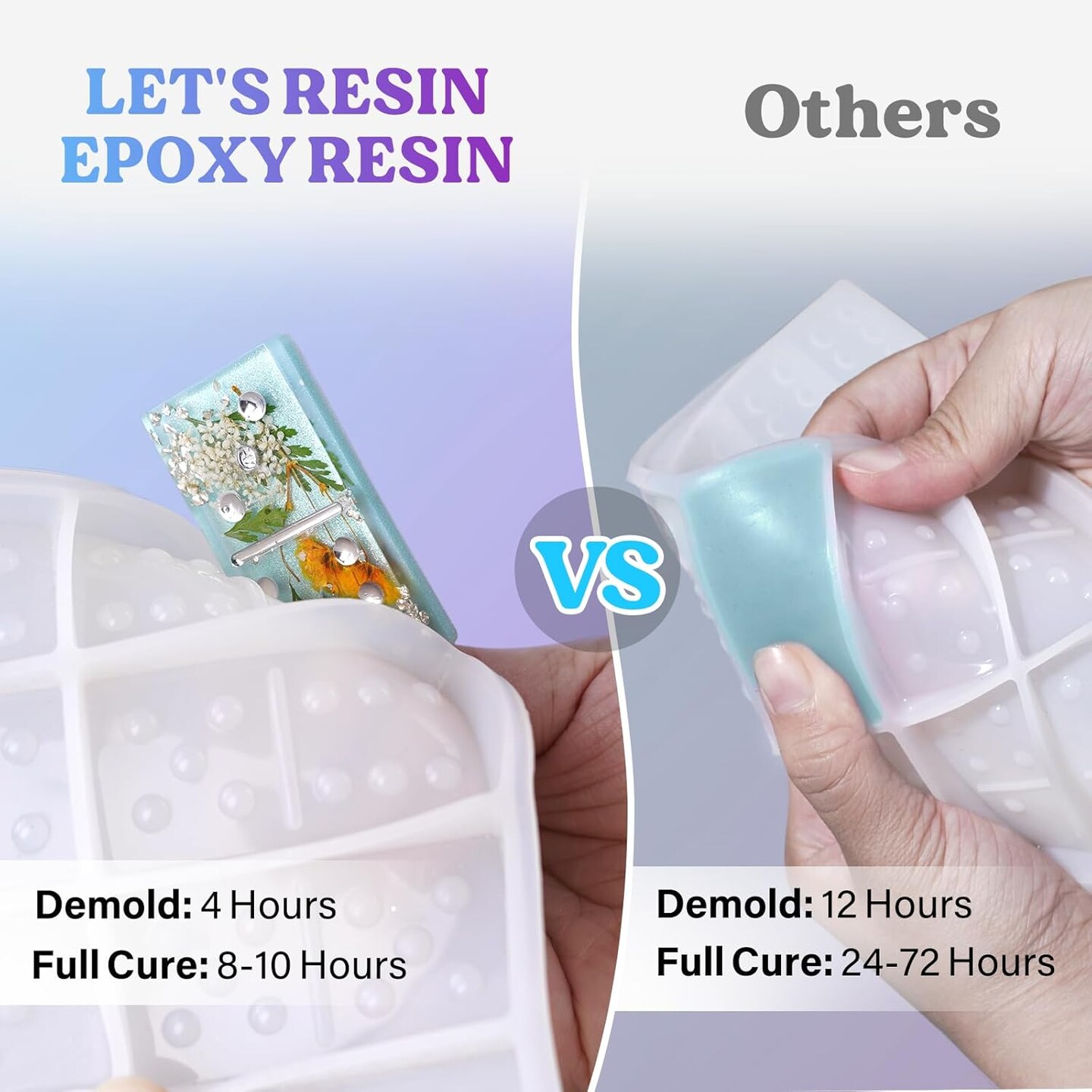 LET&#x27;S RESIN EPOXY RESIN Fast Cure Resin Epoxy for Jewelry,1 Gallon Quick Dry Resin-4 Hours Demold,Crystal Clear &#x26; Bubble Free Casting Resin for Painting,Craft,Art,Molds