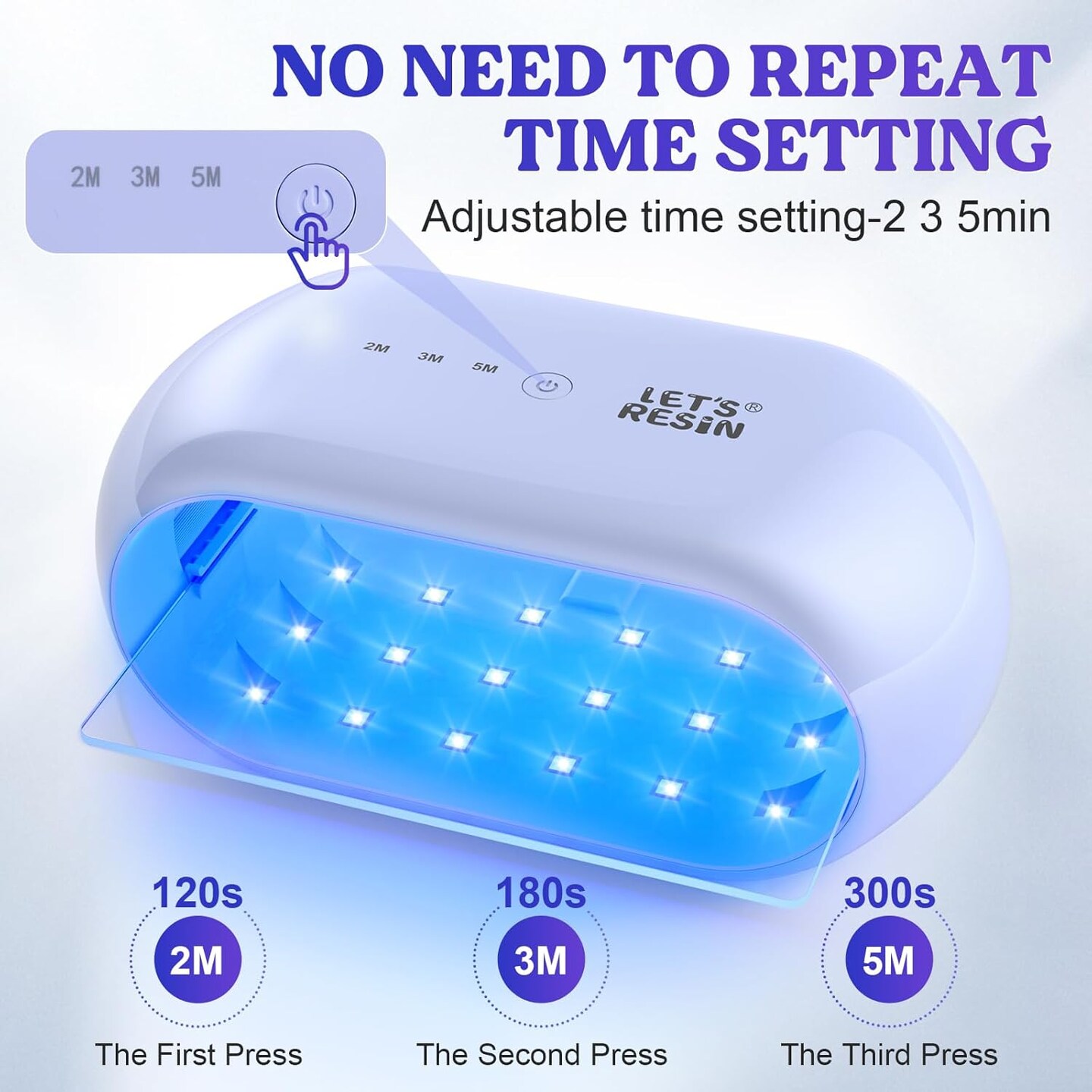 LET&#x27;S RESIN UV Light Advanced,Two-Sided Longer time Setting(2m,3m,5m) UV Resin Light with 36 LED Beads, Large Size UV Lamp for Resin Curing,Resin Molds,DIY Craft Decor(Own Design Patent)