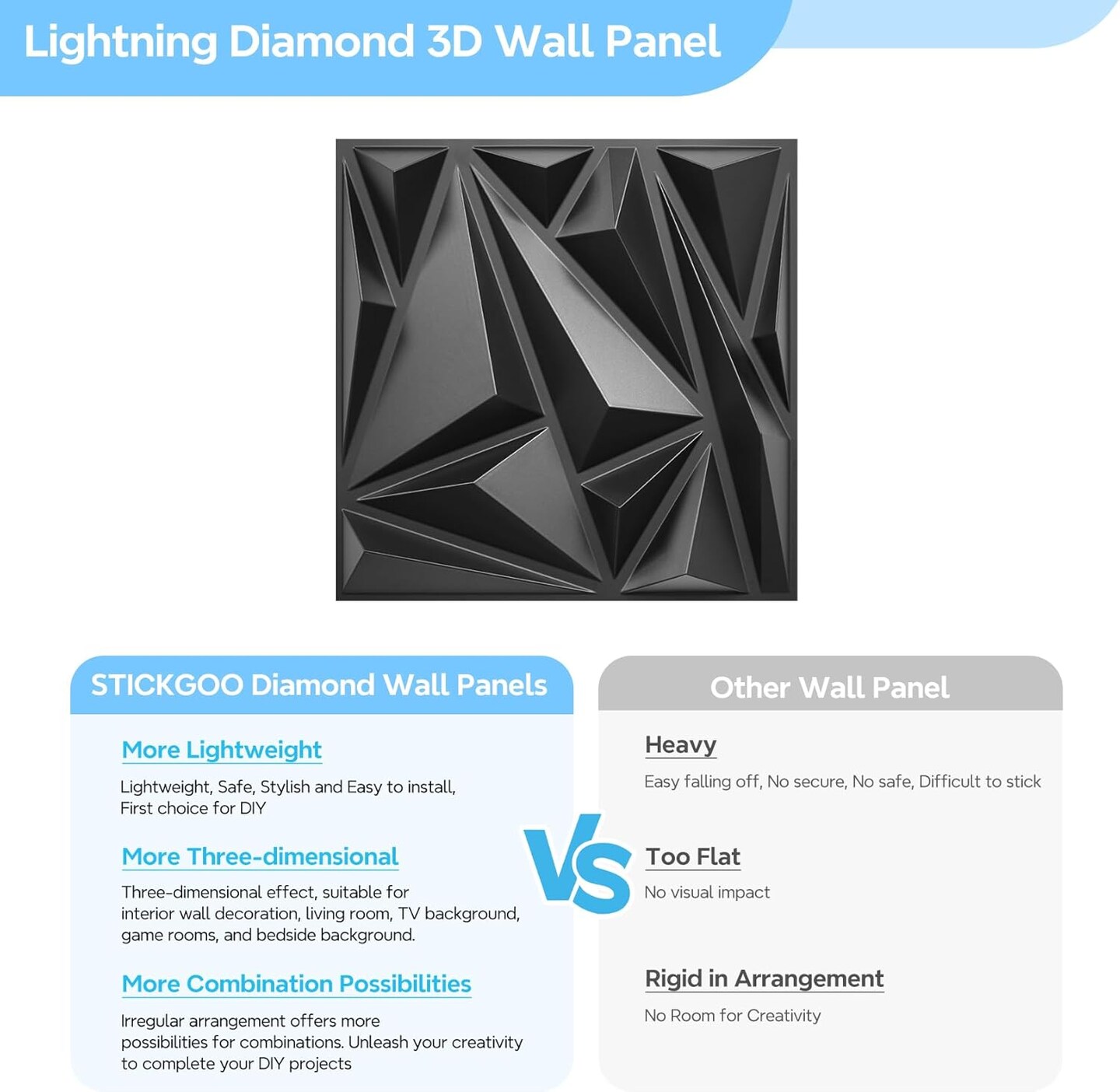 33 Pack 3D Wall Panels for Interior Wall Decor, Black Diamond Design Accent Wall Decor, 12&#x27;&#x27;x12&#x27;&#x27; Modern Wall Panels for Gaming Room Bedroom TV Background