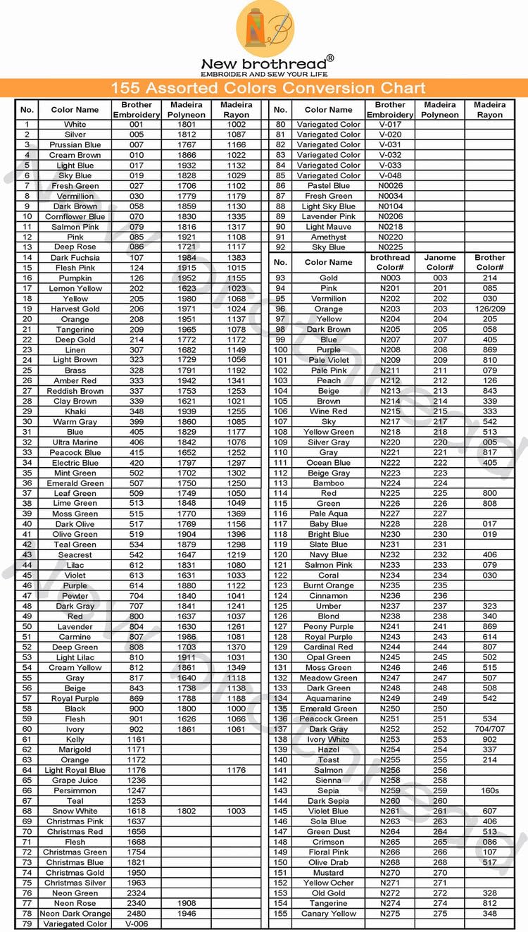 New brothread - Single Huge Spool 5000M Each Polyester Embroidery Machine Thread 40WT for Commercial and Domestic Machines - White