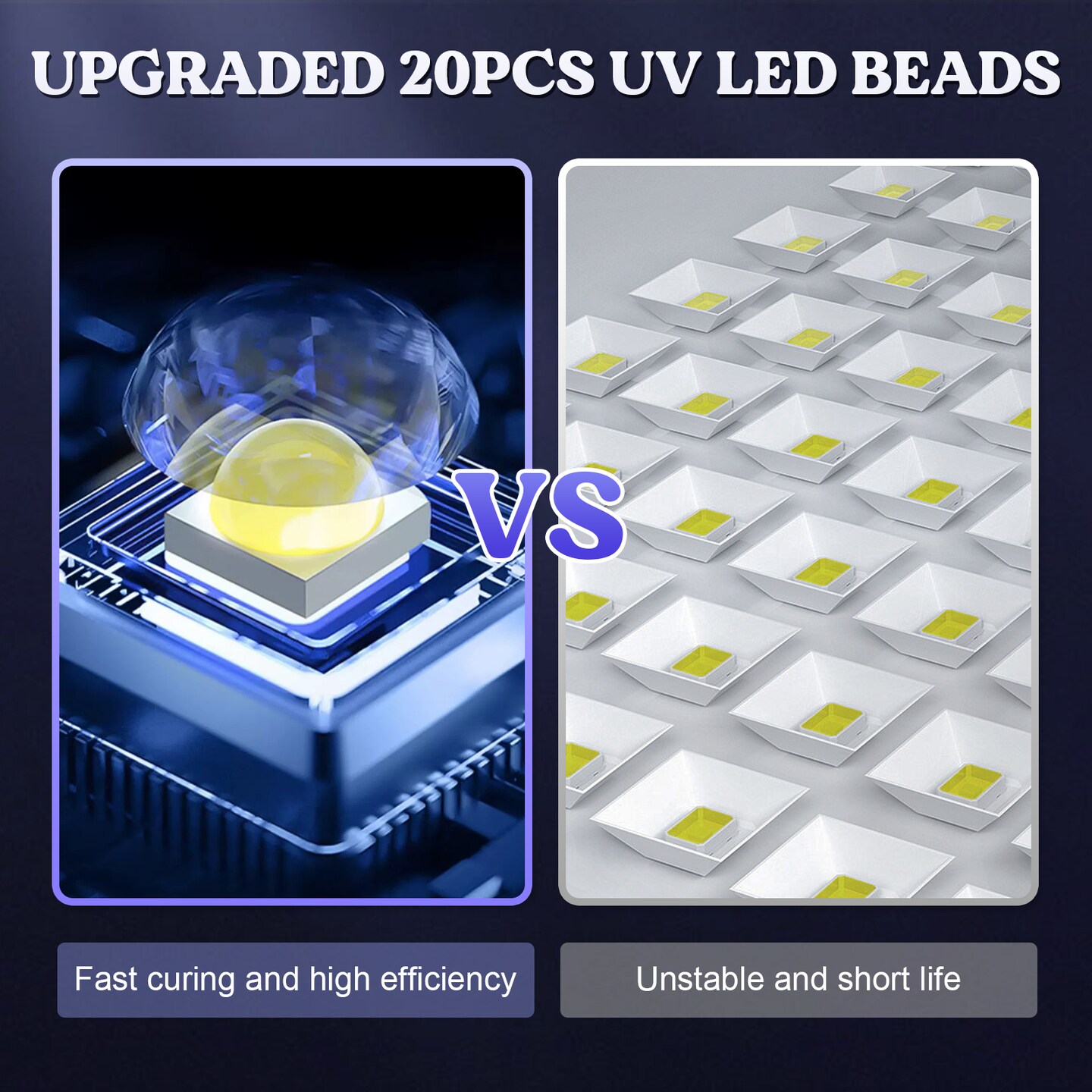 LET&#x27;S RESIN UV Light Pro,Longer 2,3,5M Time Setting UV Lamp with Larger Coverage Area and More Concentrated Lights,Portable &#x26; Foldable UV Resin Light for Resin Molds, Jewelry Making