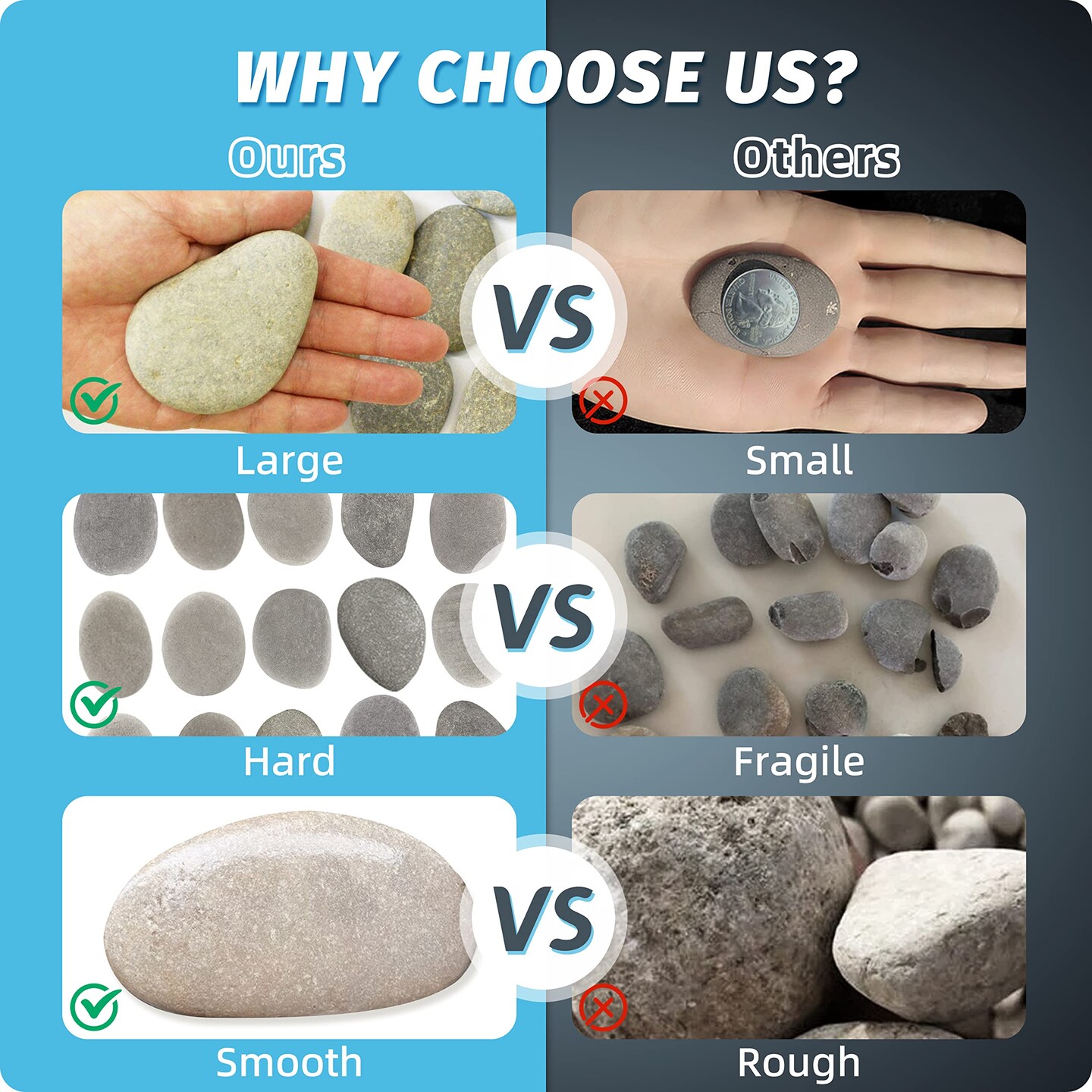 30 Pcs Large Rocks for Painting, Natural River Rocks, Flat River Rocks, 2-3 Inches Stones for Arts & Crafting