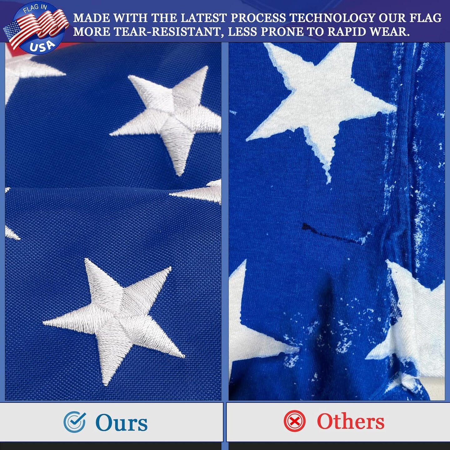 American Flag 1x1.5 FT For Outside Most Durable, Heavy Duty, Luxury Embroidered Star with Brightly Colored Brass Grommets Premium US Flag (1x1.5 Ft)
