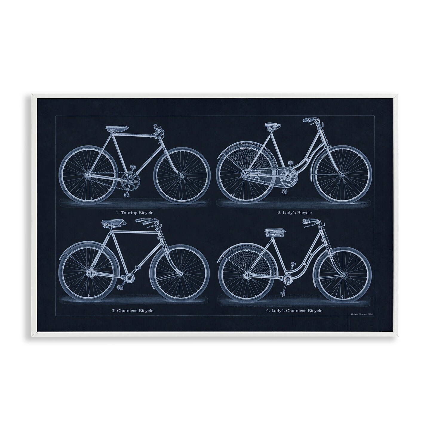 Stupell Industries Traditional Bicycle Styles Diagram Framed