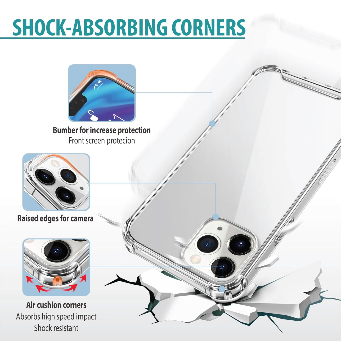 Crystal Clear Case For iPhone 12 Pro Max (6.7 inch), Shockproof TPU Bumper Shock-Absorbing Corners Protective Transparent Cover, by Insten