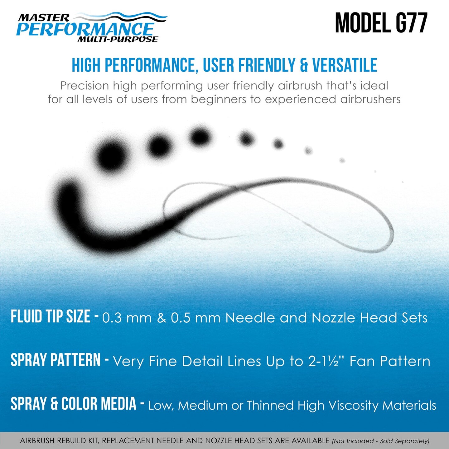 G77 Pistol Trigger Fixed Dual-Action Gravity Feed Airbrush, 2 Nozzle Sets (0.3 &#x26; 0.5mm), Spray Gun Fan Head, Round Pattern Head, 3 Cup Sizes, 6&#x27; Hose