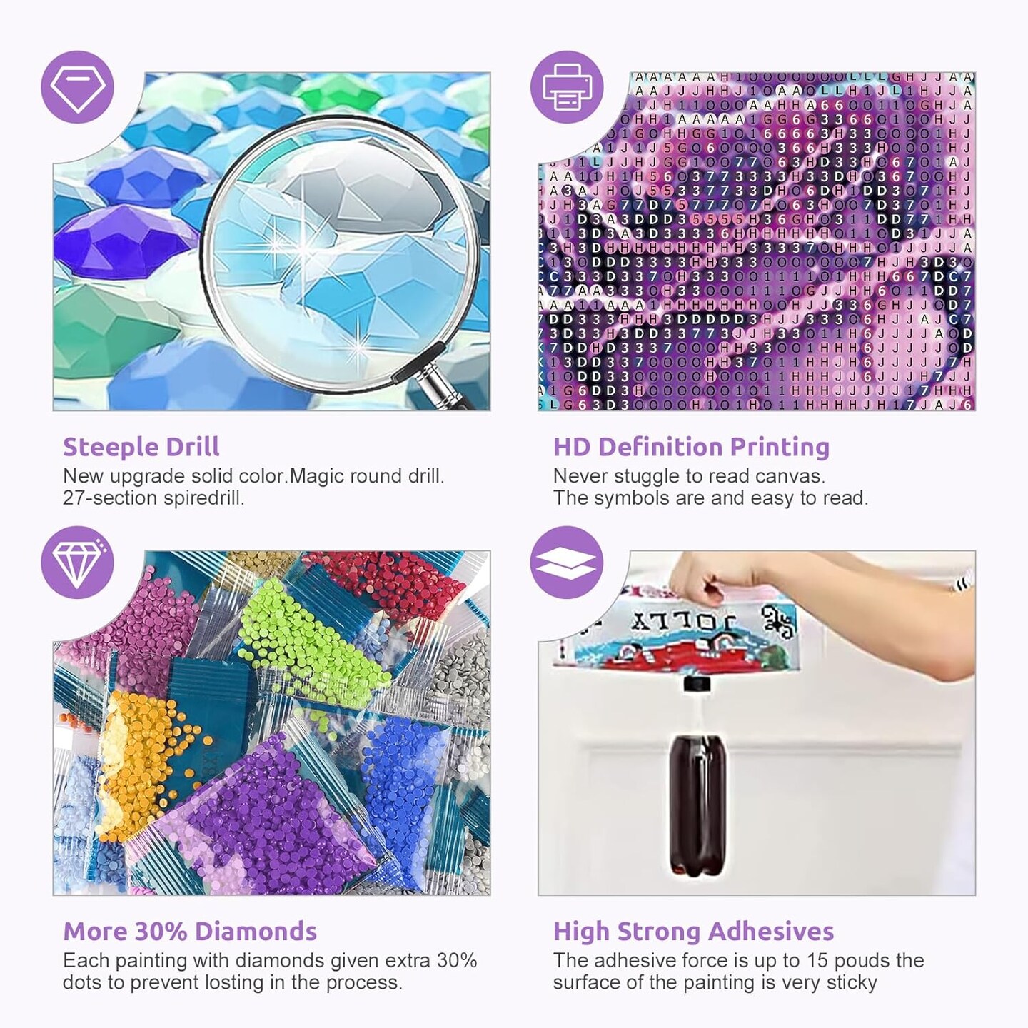 Diamond Art Painting Kits for Adults, 5D Mandala Diamond Painting Kits for Adults Beginners DIY Full Drill Flower Diamond Dots Crystal Craft Kits for Home Wall Decor Gifts 12x12 inch