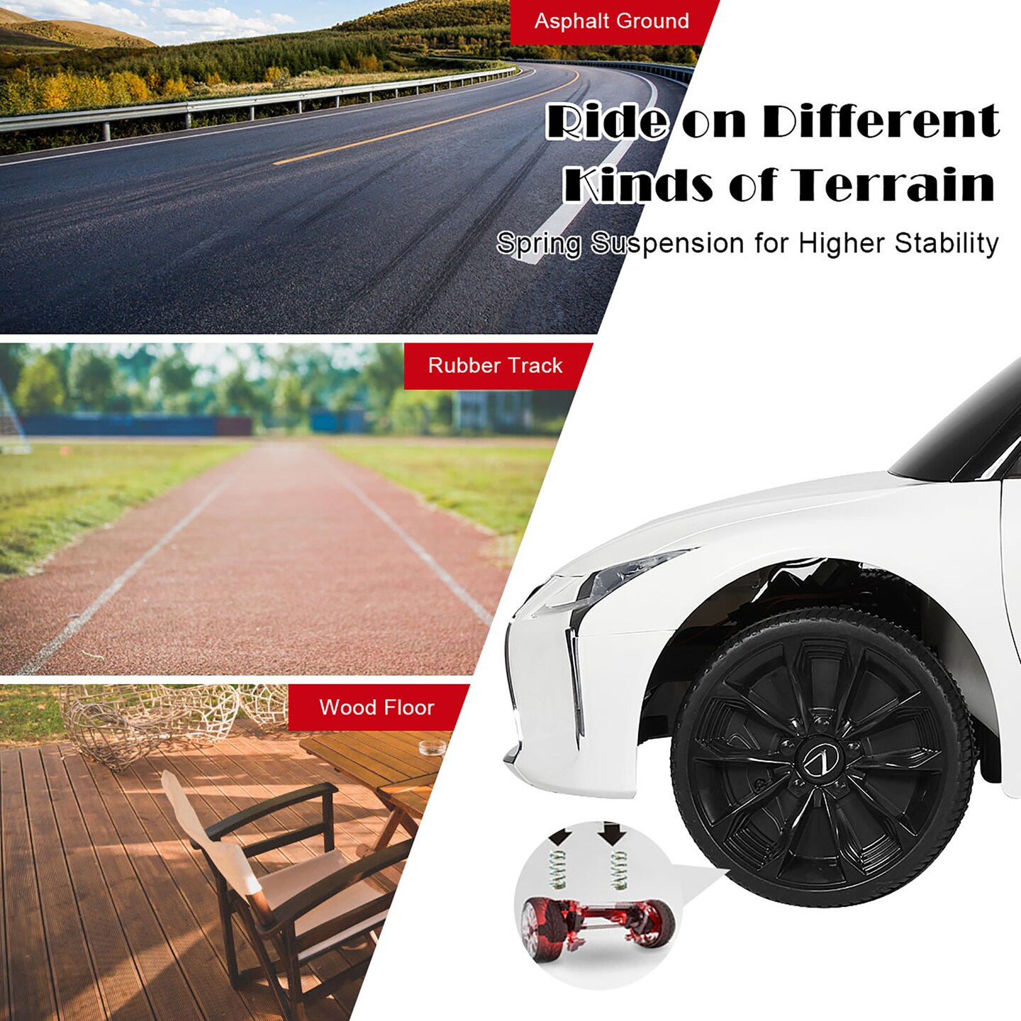 Costway 12V Kids Ride on Car Lexus LC500 Licensed Remote Control Electric Vehicle White