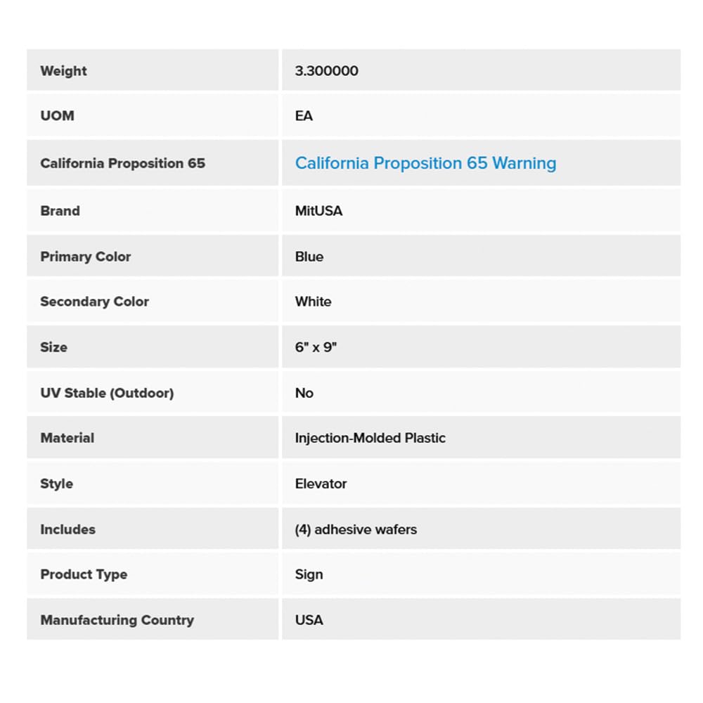 ADA-Compliant Wayfinding Signs – Durable, Non-Glare, Scratch-Resistant & Ready to Install. Featuring Grade 2 Braille & Raised Tactile Text, These Premade Signs Ensure Easy Compliance for Businesses 2 Pack