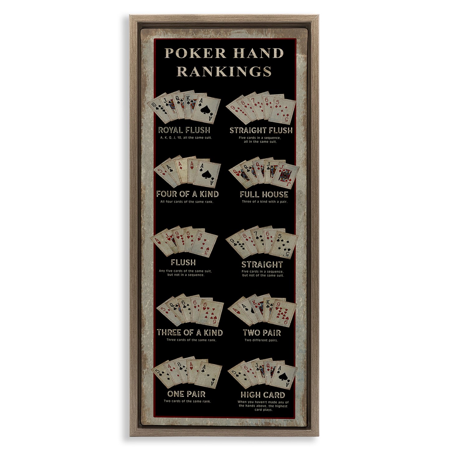 Stupell Industries Poker Hand Rankings Casino Framed Floater Canvas Wall Art