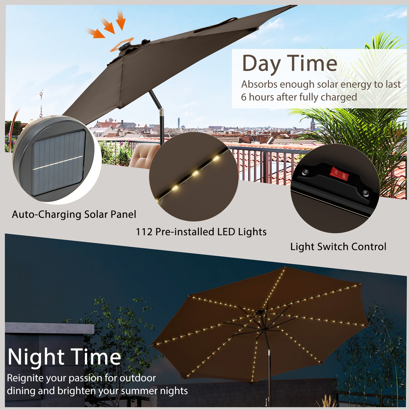 Costway 10 FT 112 LED Solar-Lighted Patio Table Market Umbrella Crank Tilt Outdoor Beige/Coffee/Navy/Wine