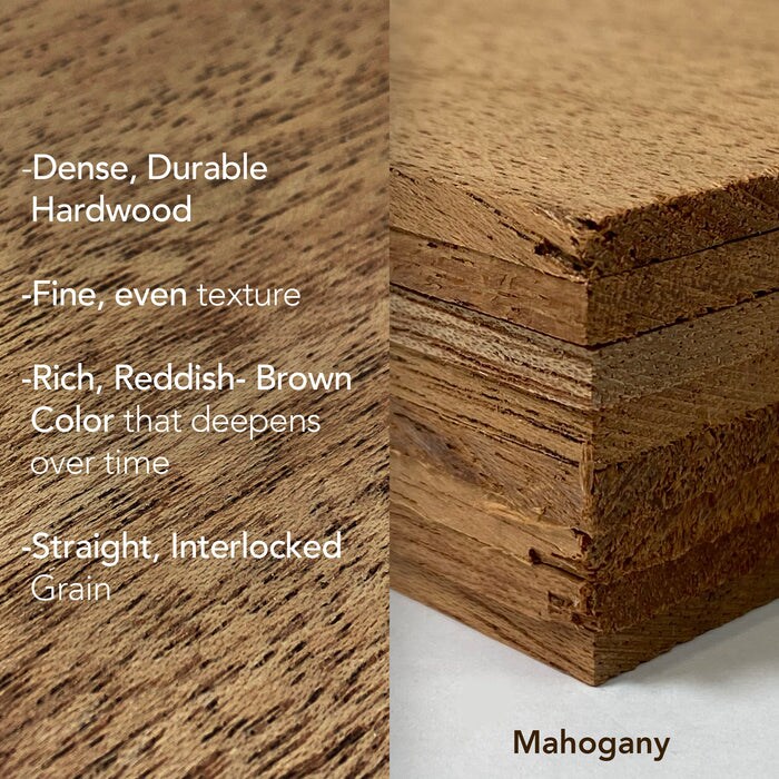 Solid Hardwood 6x19 inches, 0.13 inches, 1/8 inches, Unfinished or Finished | Basswood, Poplar, Mahogany, Walnut, Cherry, Maple, Cedar