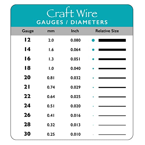 The Beadsmith Wire Elements Craft Wire &#x2013; Tarnish Resistant, Soft Temper, Round