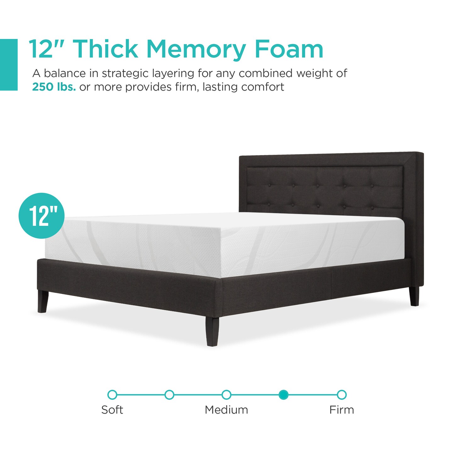 Best Choice Products 12in 2-Layer Medium-Firm Charcoal Gel &#x26; Green Tea Infused Memory Foam Mattress