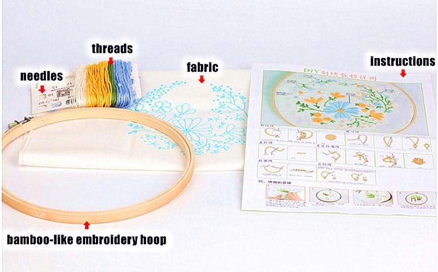 Wreath Lavender Plants Full Range of Embroidery Starter Kits (Lavender)