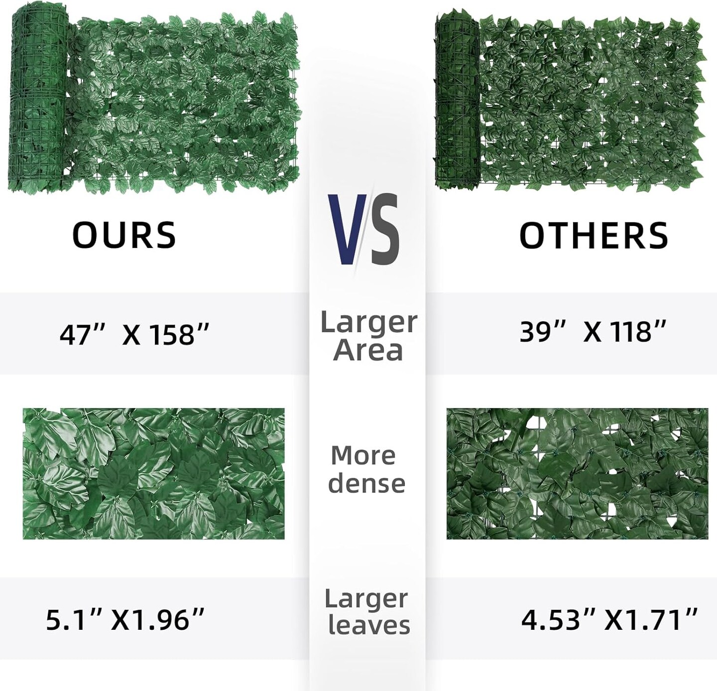 Artificial Ivy Privacy Fence Screen &#x2013; 52 Sq Ft UV-Resistant Customizable Greenery Panels, 40-Pack Realistic Hedge for Indoor/Outdoor Balcony, Garden, Fence (Green)