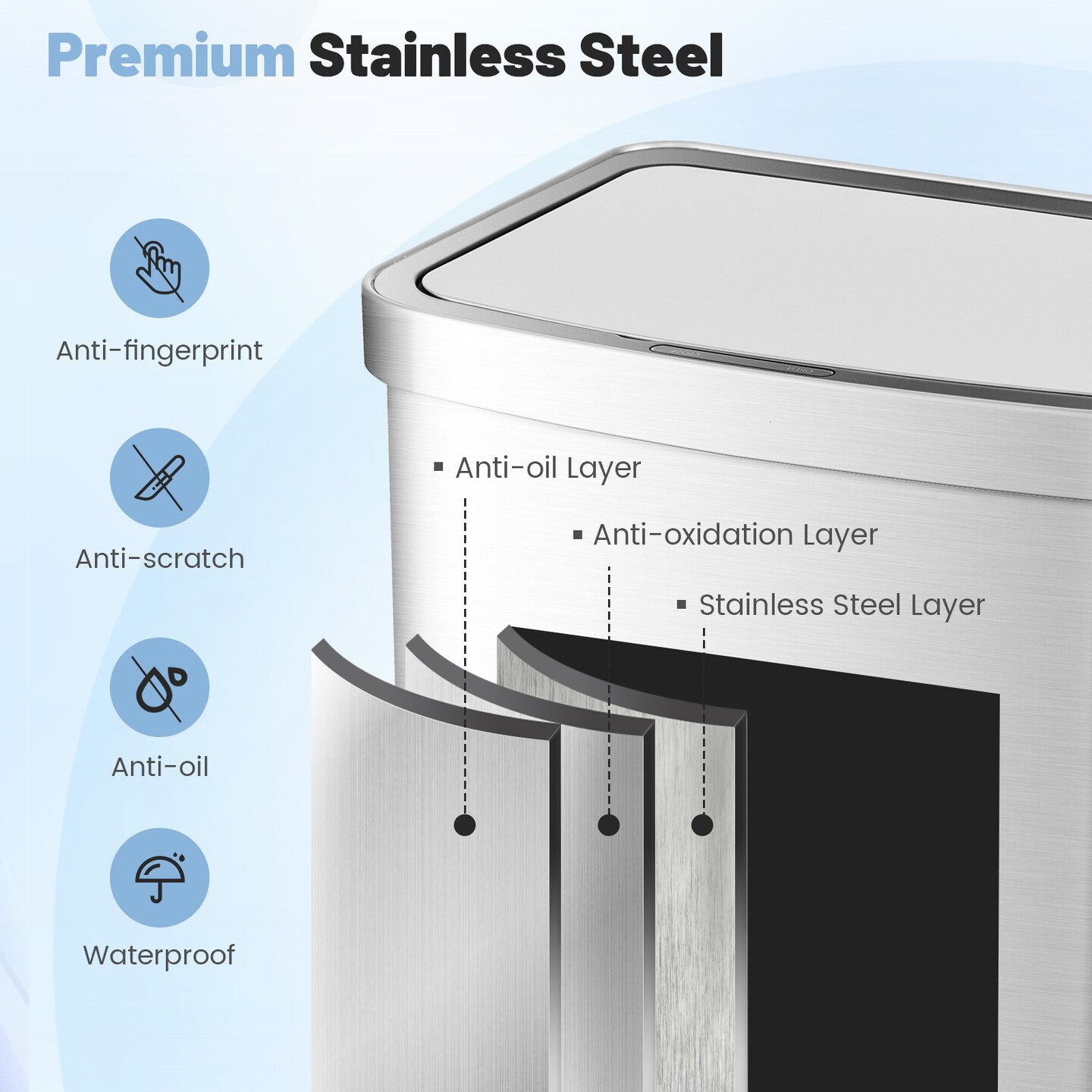 13-Gallon Stainless Steel Motion Sensor Trash Can with Lid &#x2013; Silver