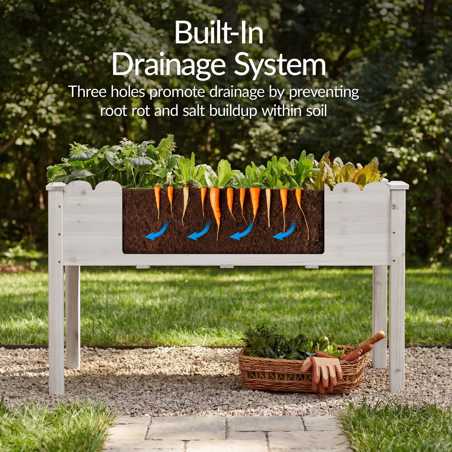Best Choice Products 48x24x30in Raised Garden Bed, Elevated Wooden Planter for Yard w/ Foot Caps, Liner