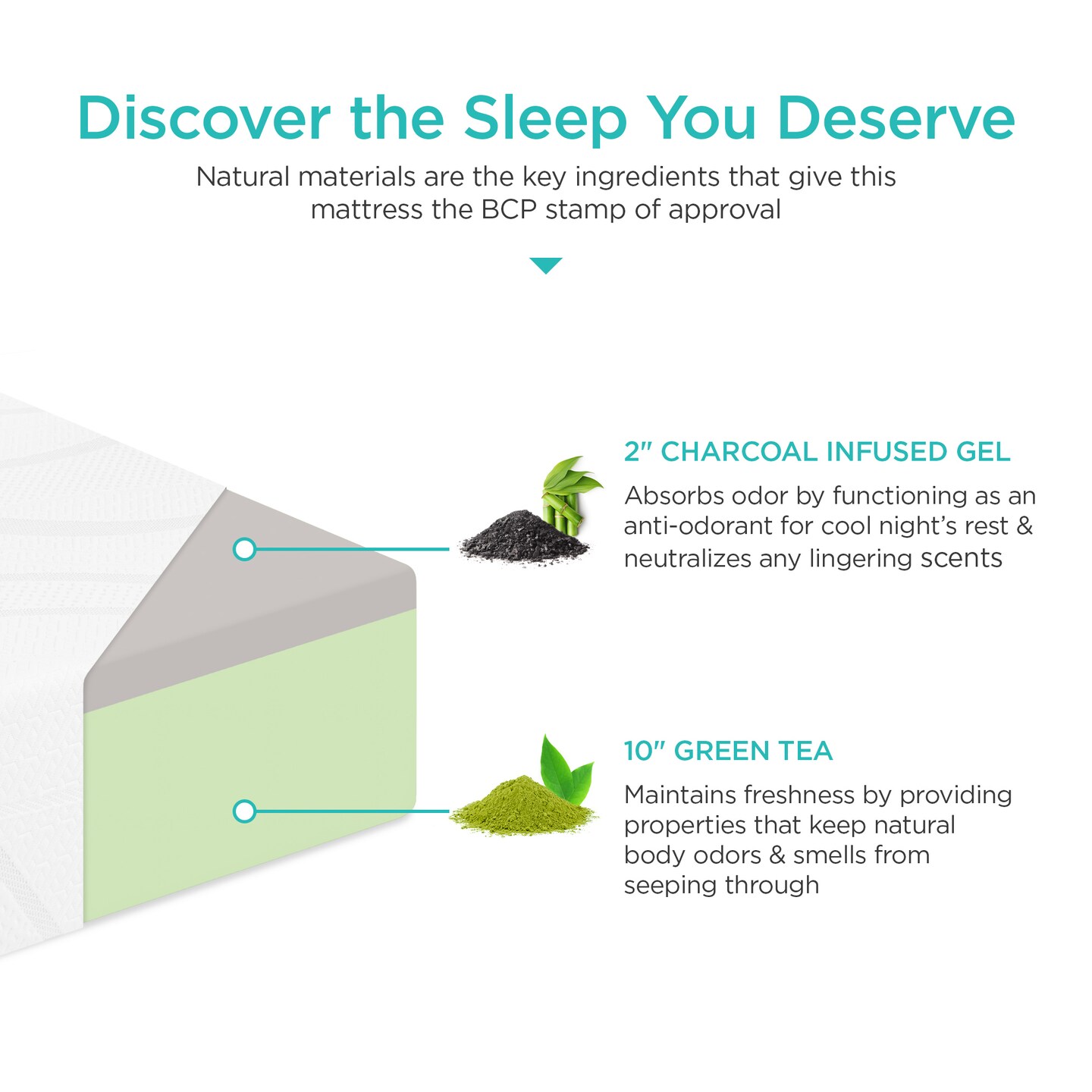 Best Choice Products 12in 2-Layer Medium-Firm Charcoal Gel &#x26; Green Tea Infused Memory Foam Mattress