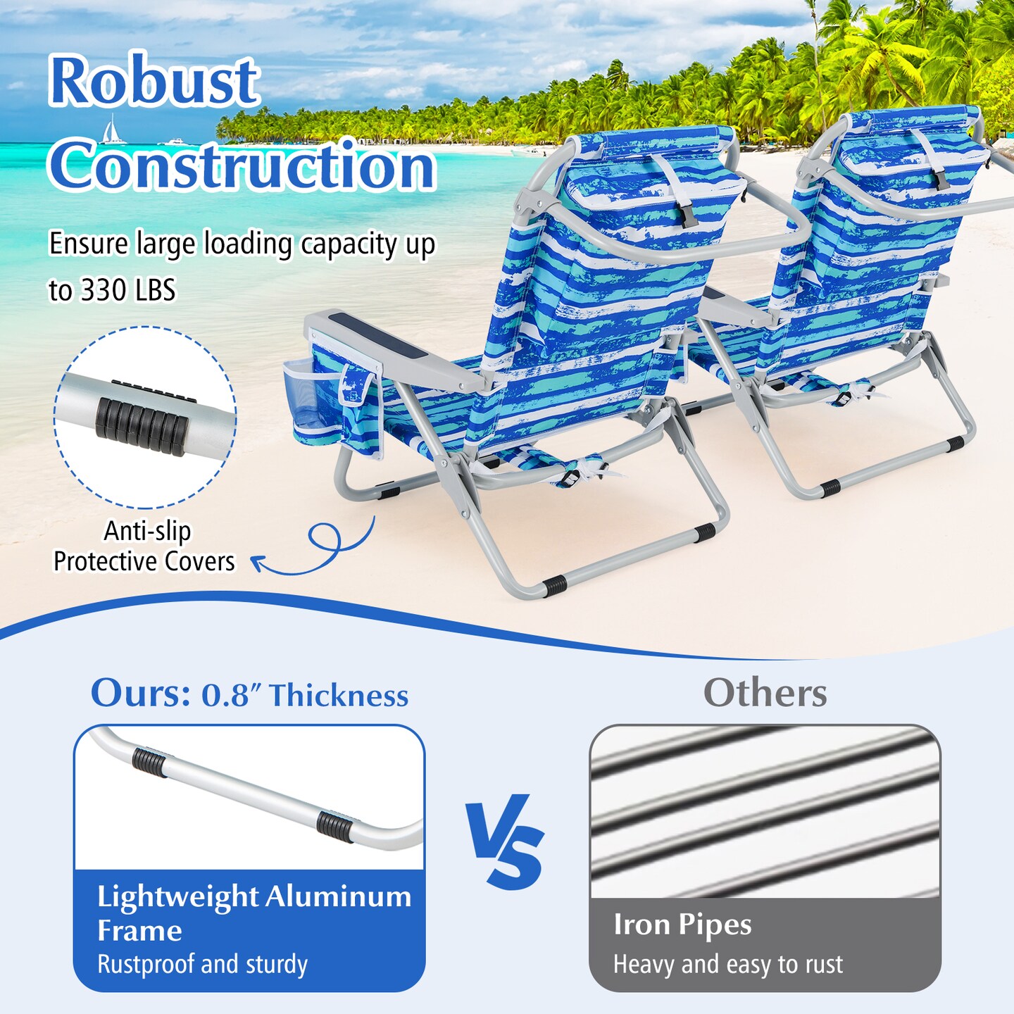 Adjustable Beach Chair with Cup Holder and Storage for Outdoor Relaxation