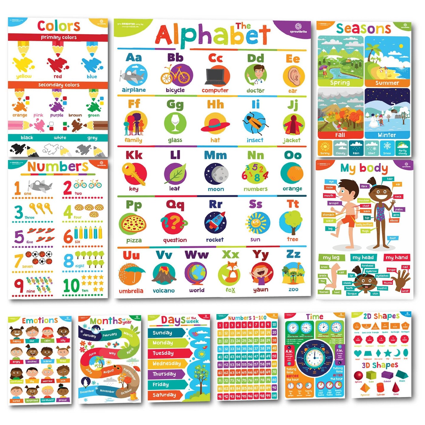 Educational Posters for Toddlers - Classroom Posters - Playroom Decor - Daycare Classroom Decor - Preschool Home School Essentials - ABC Poster - Kids Posters 11 Charts (Non-Laminated)