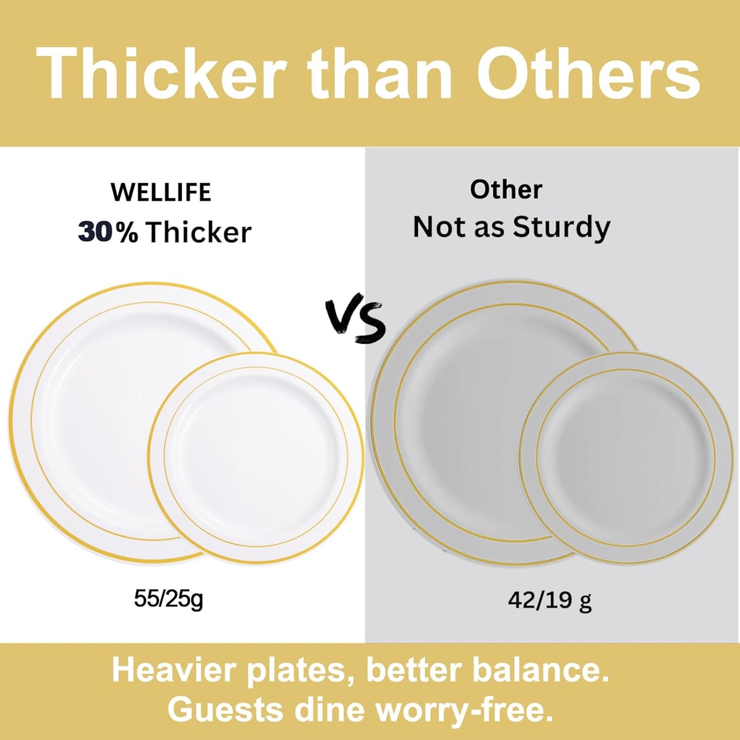 350-Piece Gold Disposable Plates and Cutlery Set - Premium 10.25" Dinner Plates, 7.5" Dessert Plates, 9oz Cups & Cutlery for Weddings, Catering Events - 50 Guest Service - Elegant & Sturdy