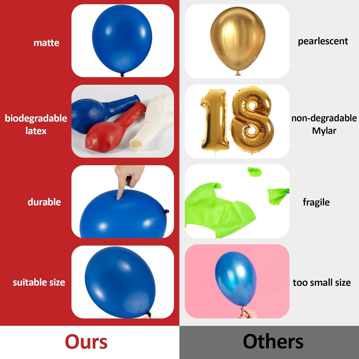 30Pcs Red White and Blue Balloons - 4th of July Decorations Independence Day Patriotic Anniversary De Fiestas Balloons for Birthday Party Balloons Decoration 12 Inch