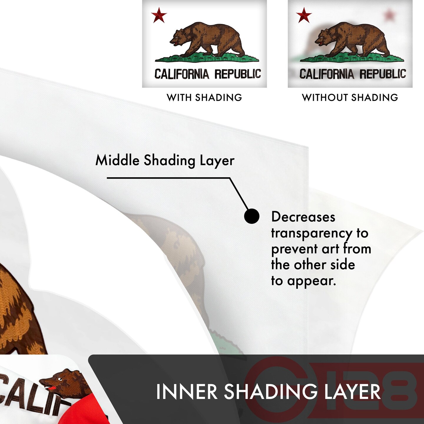 California CA State Flag 3x5 Ft 2-Pack Double-sided Embroidered Polyester By G128