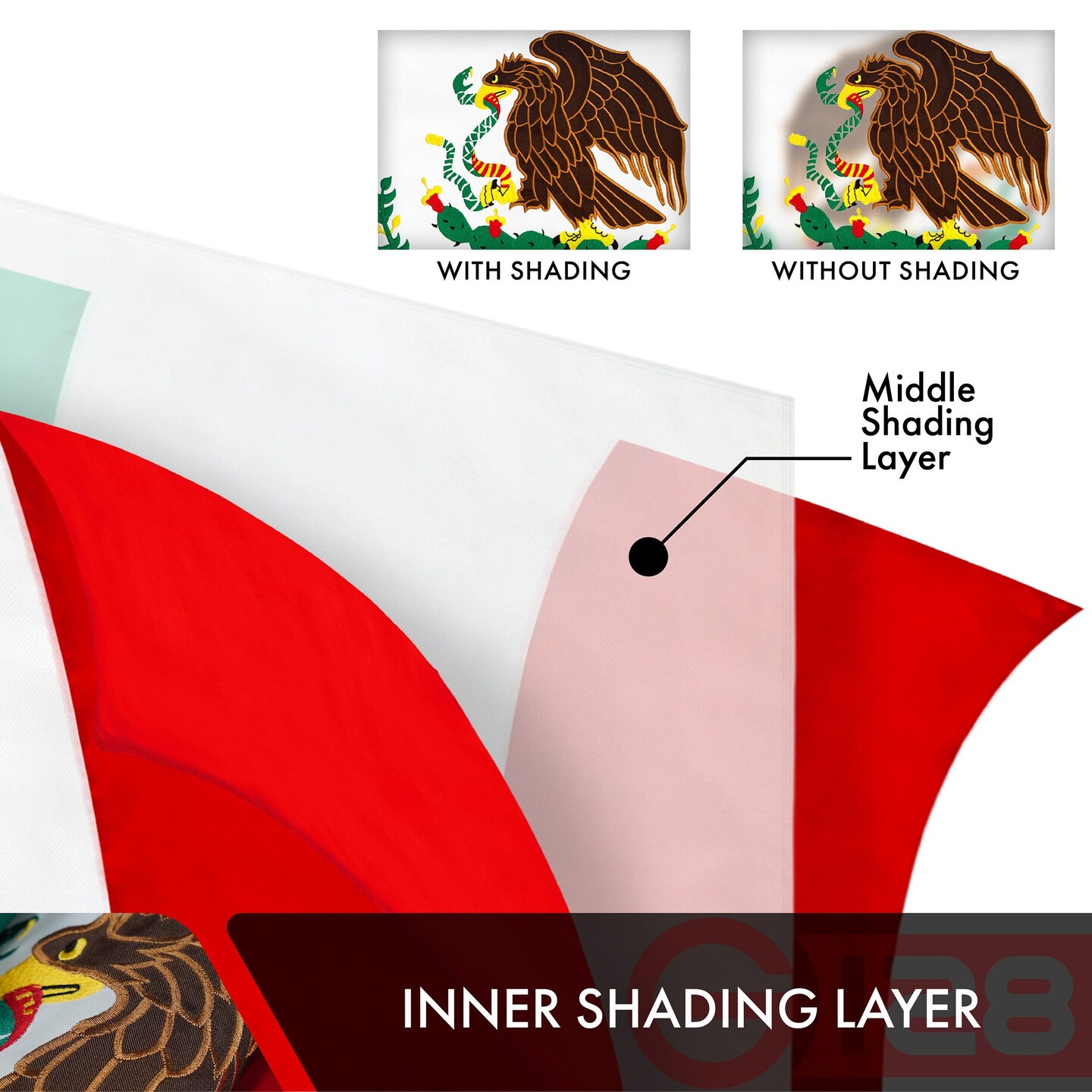 Mexico Mexican Flag 3x5 Ft 2-Pack Double-sided Embroidered Polyester By G128