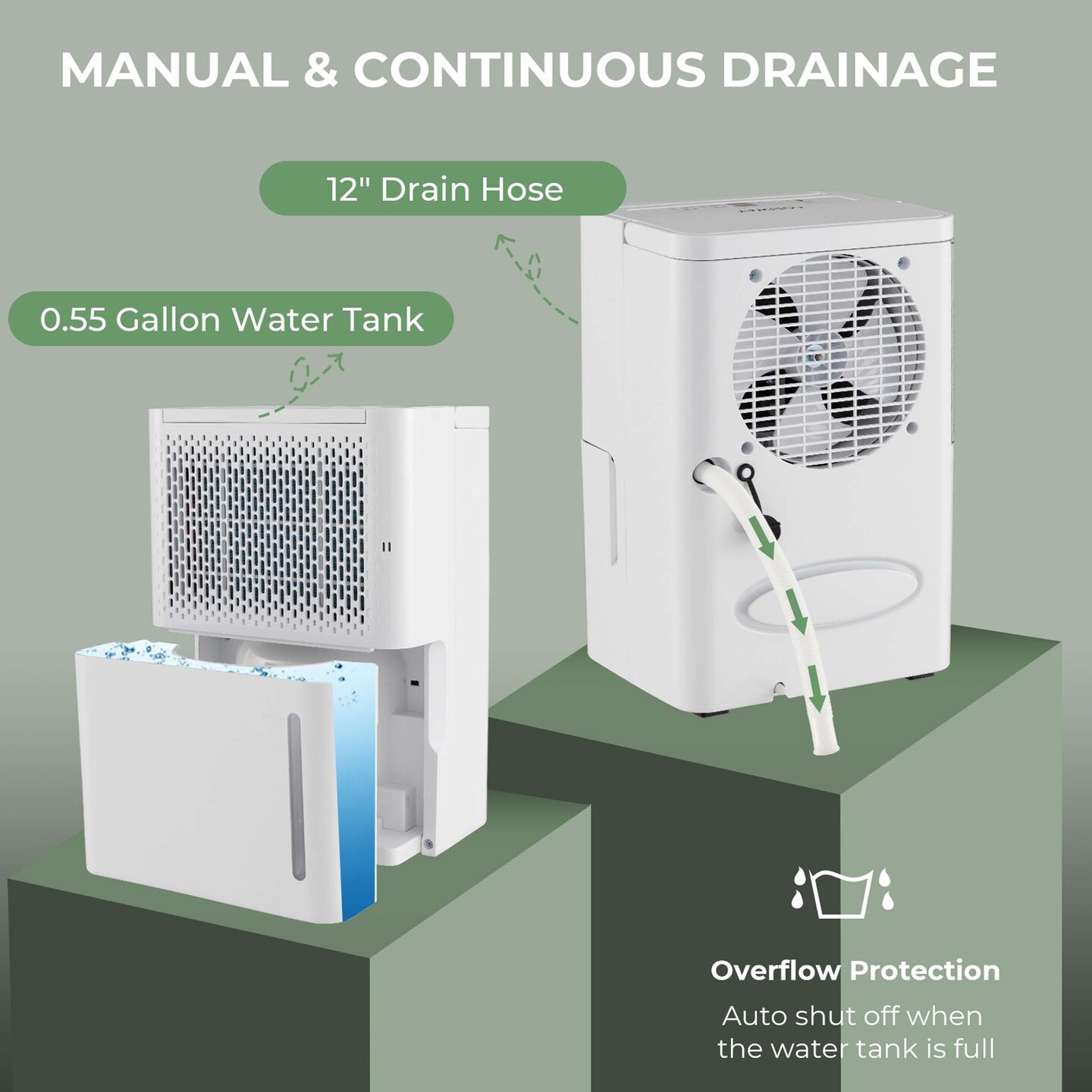 Costway 8-Pint(DOE) Dehumidifier with Energy Efficient Automatic Shutoff 2,000 Sq. ft Coverage Area (MAX 32Pint at 95°F, 90%RH)