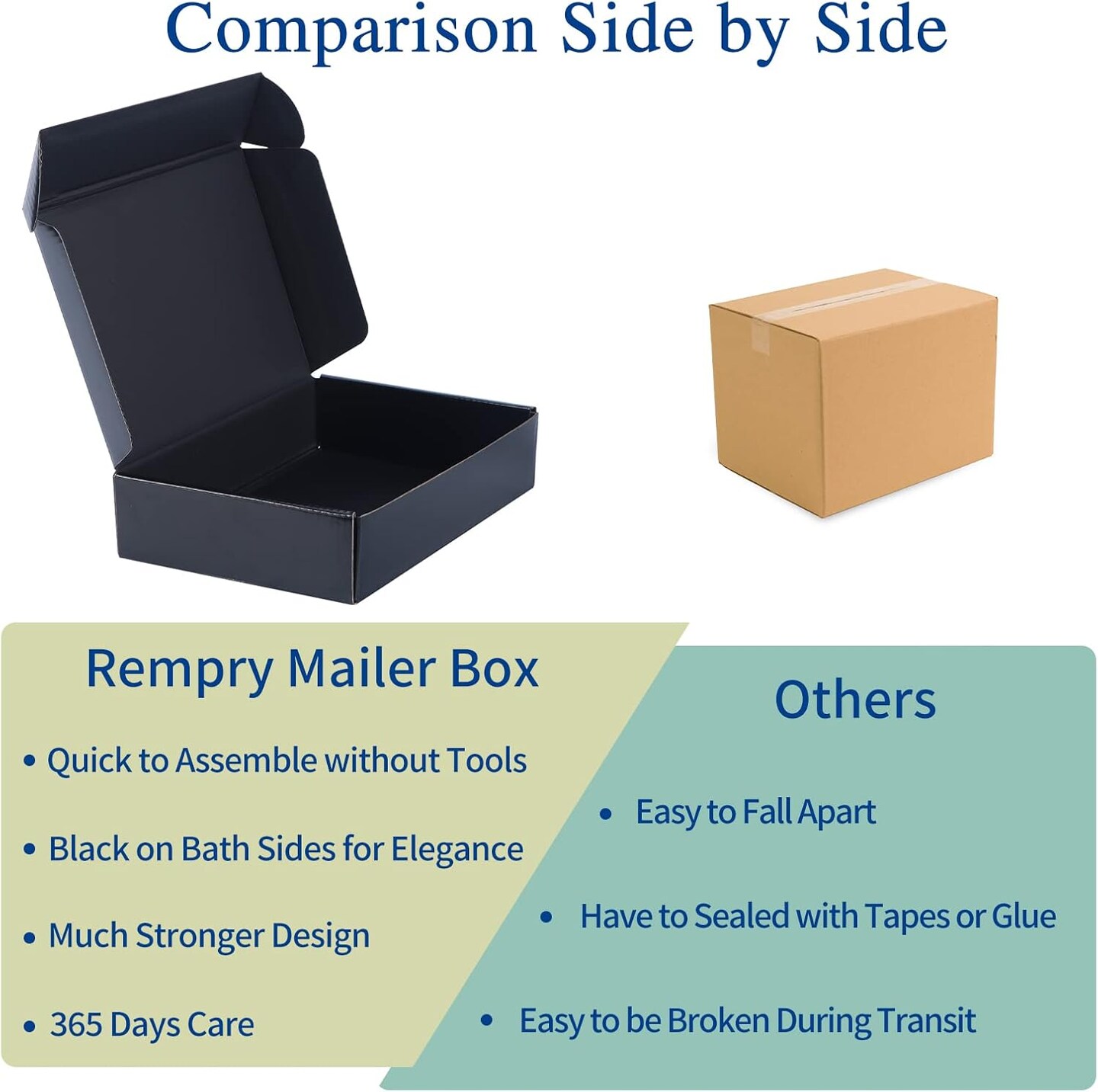 9x6x4 Inches Black Shipping Boxes Pack of 20, Small Business Cardboard Mailer Boxes Gift Boxes for Shipping Packaging