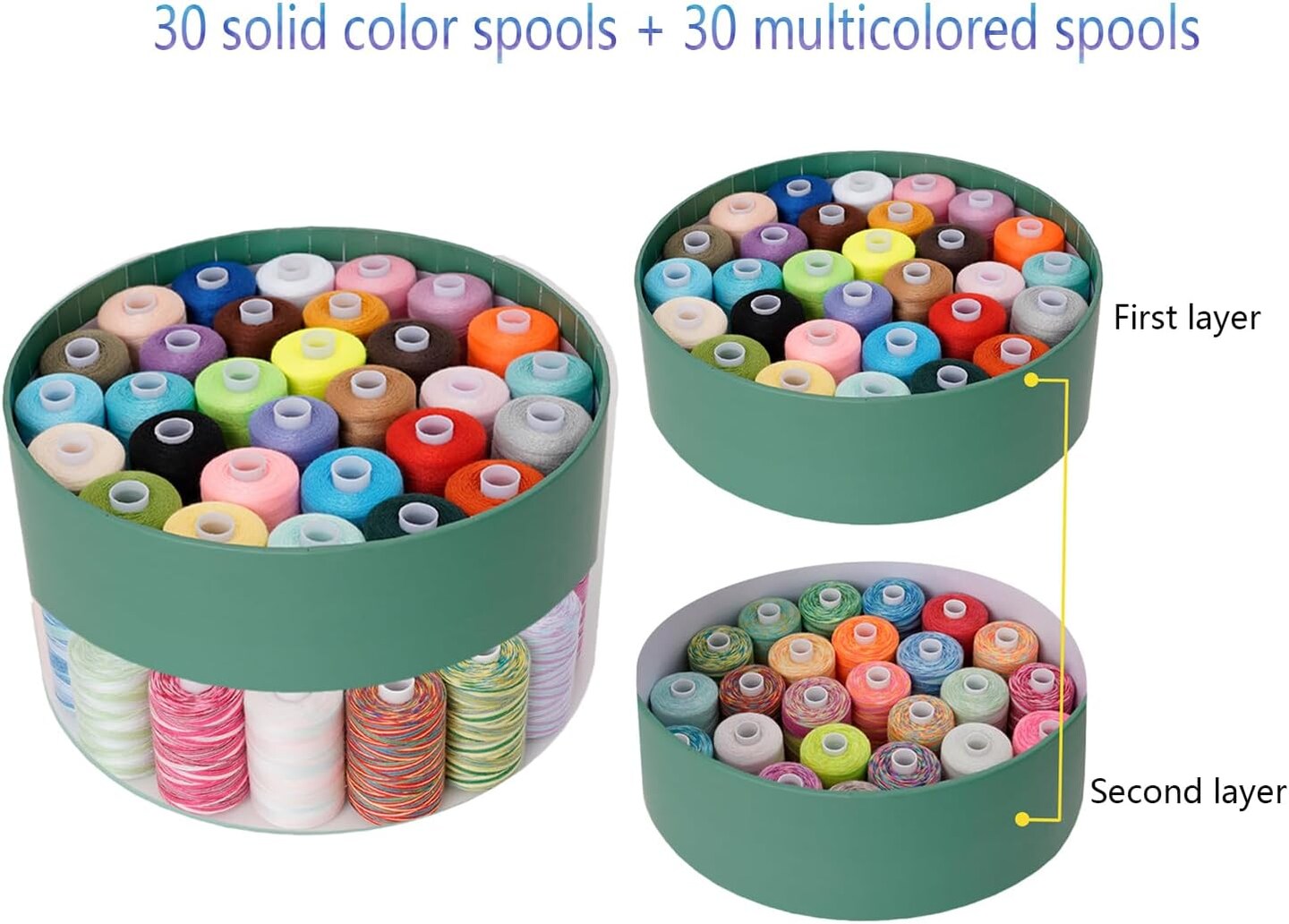 60-Color Sewing Thread for Sewing Machine,All Purpose 1000 Yards Each Spool,Multi Color 30wt Polyester Sewing Machine Thread,140S/2,30wt Polyester Assortment for Hand Stitching, Quilting