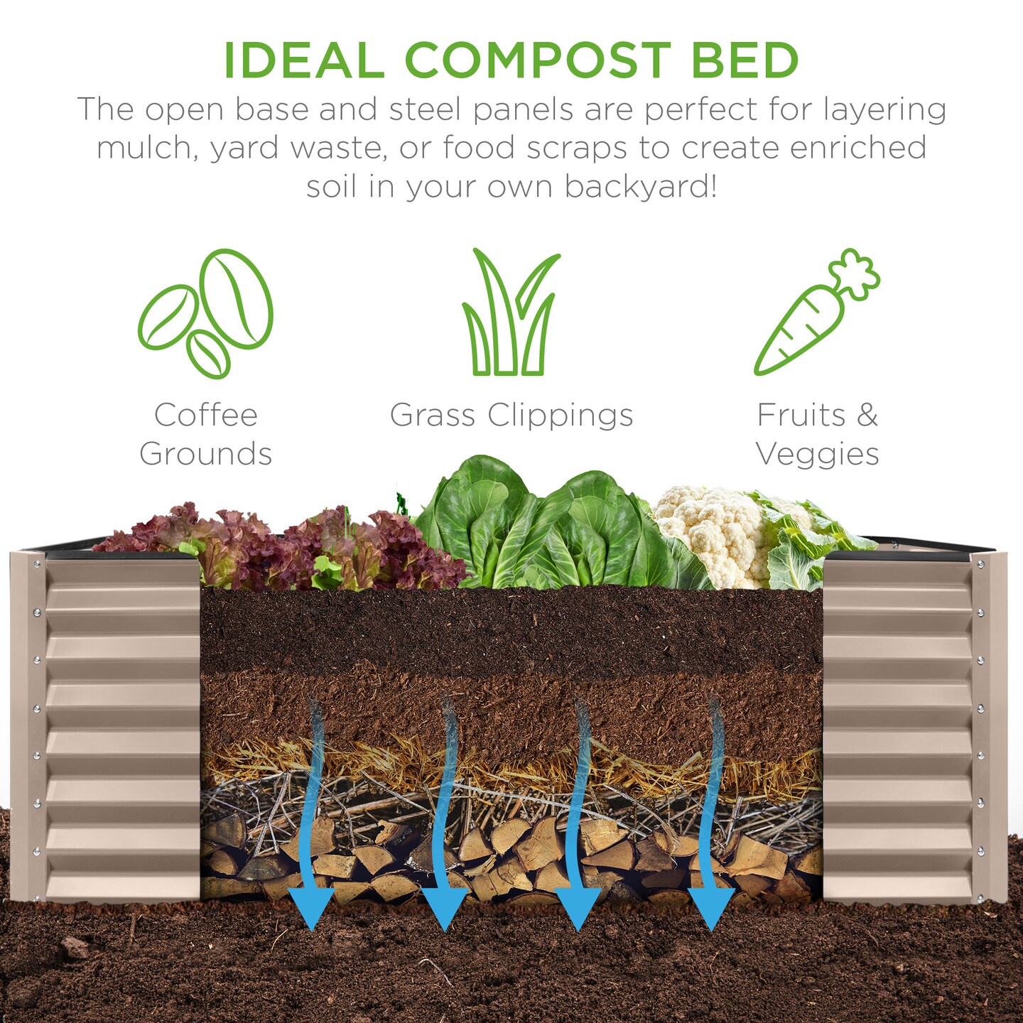 Best Choice Products 8x4x2ft Outdoor Metal Raised Garden Bed, Planter Box for Vegetables, Flowers, Herbs